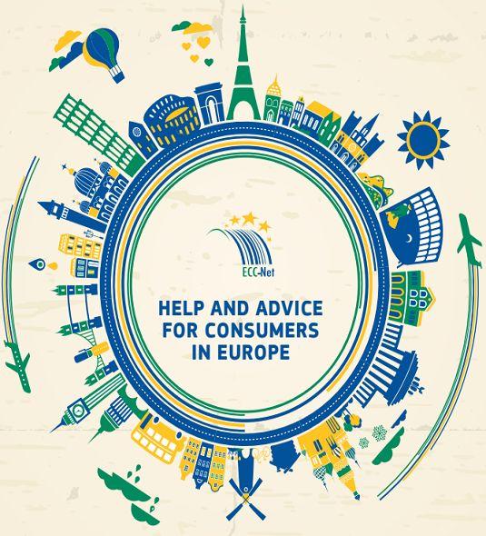 European Consumer Centres Network