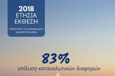 Ετήσια Έκθεση